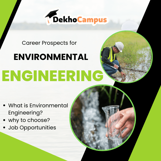 Career Prospects for Environmental Engineering 