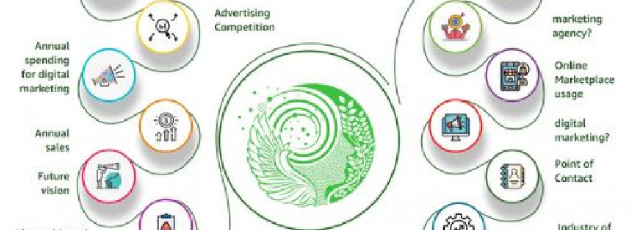 Ecommerce Platform for Services Cover Image