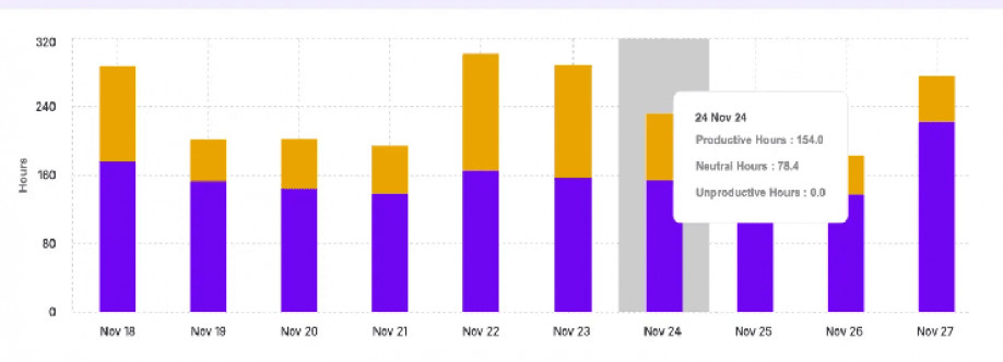 Colin Brown Cover Image
