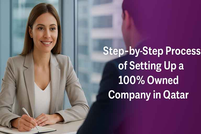 100% Foreign Ownership Company Registration in Qatar