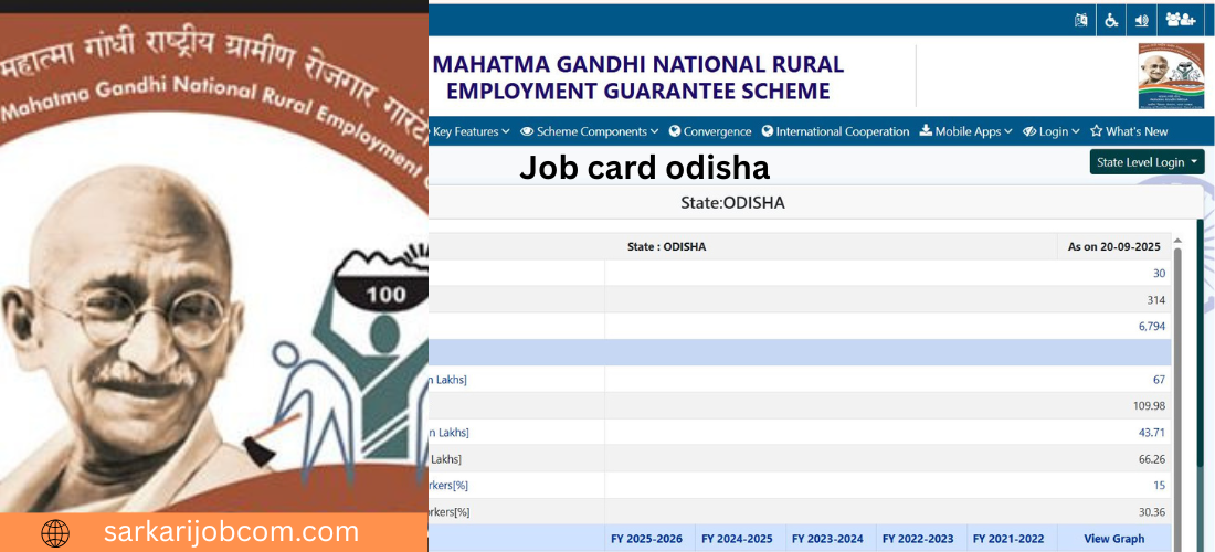 Job card odisha 2025 – District Wise NREGA Job Card Search