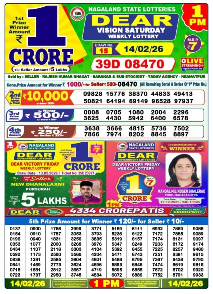 Lottery Sambad Today 1 PM, 6 PM, 8 PM Result 14-2-2025 | Nagaland State Lottery