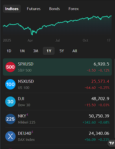 Aven Consultants - Business & Financial Consulting