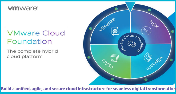 VMware Cloud Foundation License and Subscription Partner in India | Radiant Info Solutions