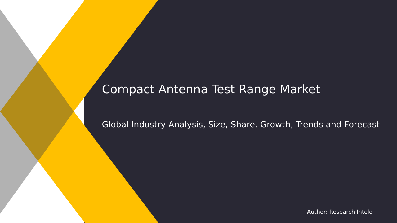 Compact Antenna Test Range Market Research Report 2033