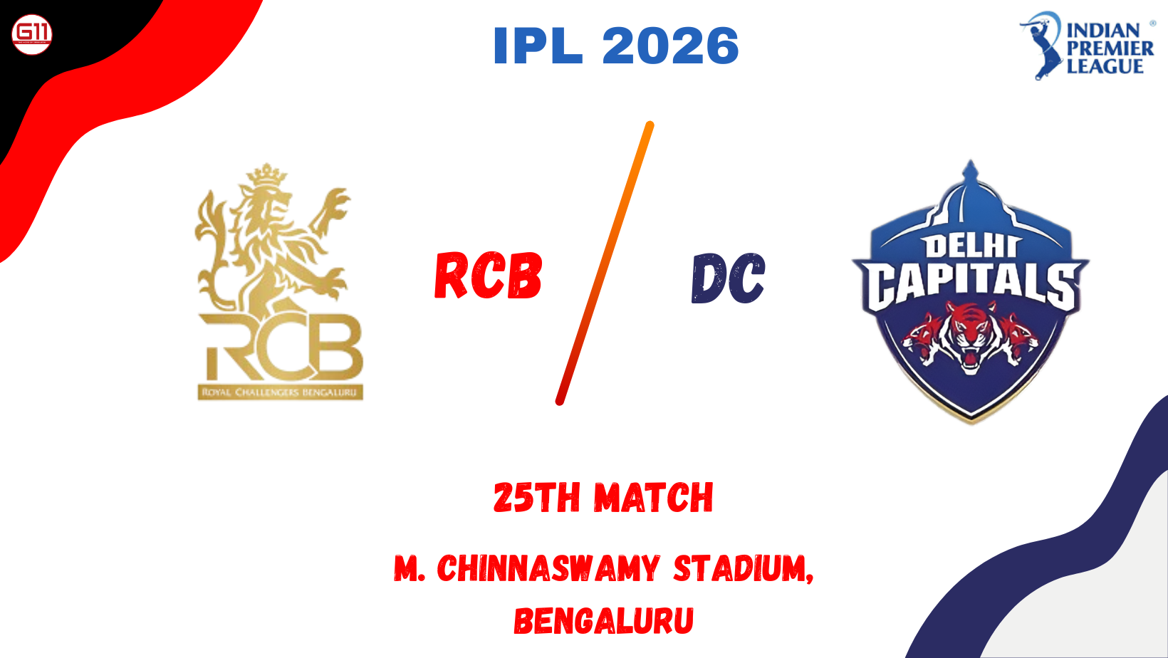 RCB v DC IPL 2026 26th Match Preview: Best Pick, Today Match Prediction, and Fantasy Tips