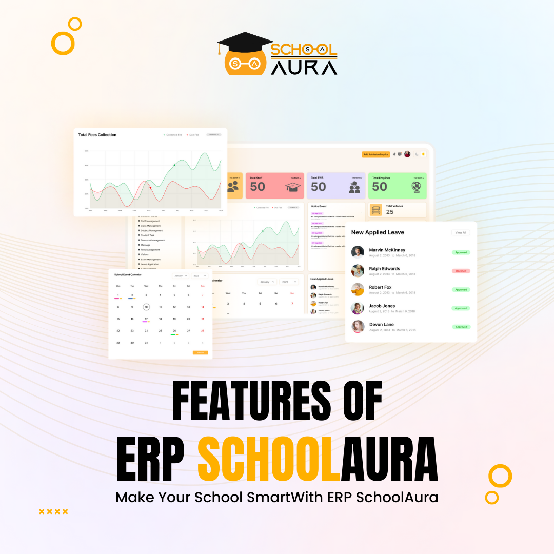 Benefits for Students and Parents with School Management Software