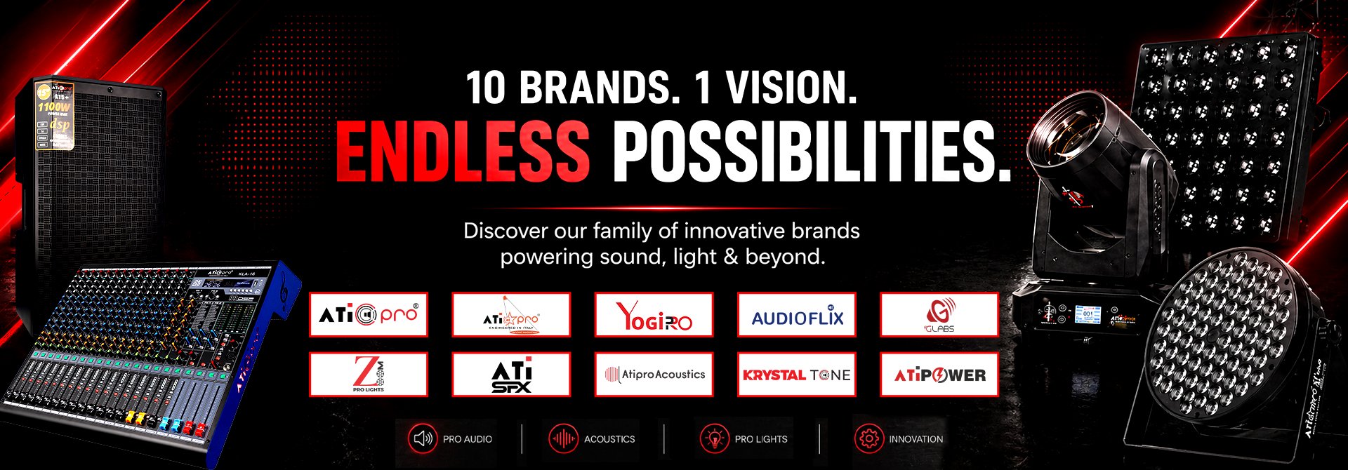 ATI Pro Technologies – Top Audio and Lighting Company in India