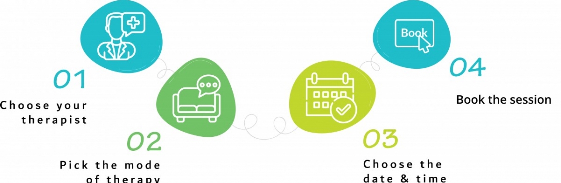 Dubai Community Health Center Cover Image