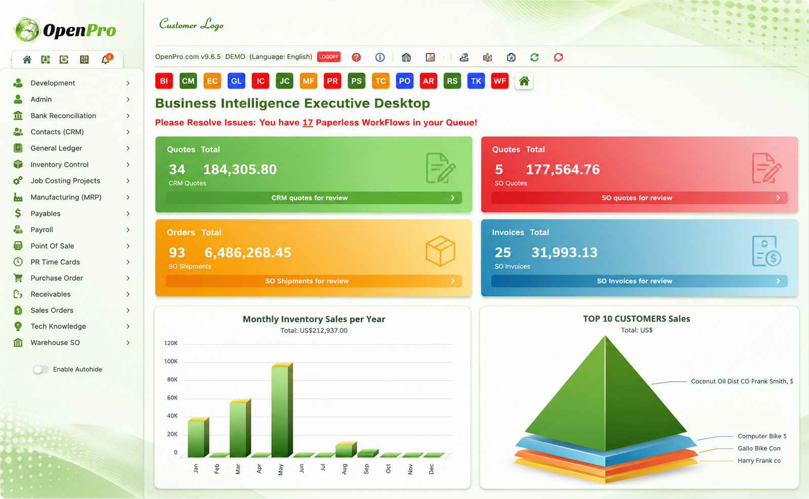 ERP Manufacturing Software for Manufacturing Companies | OpenPro