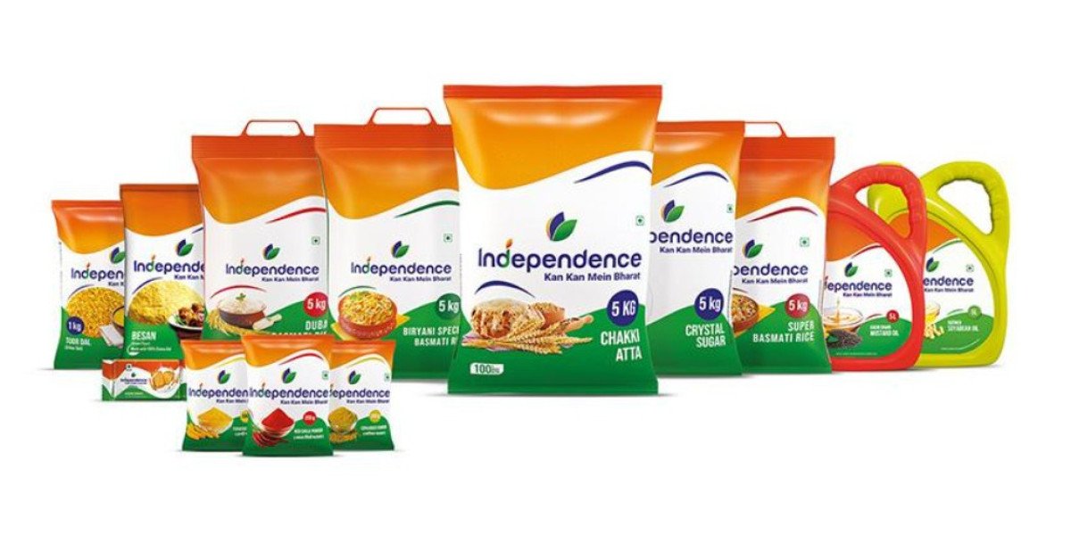 FMCG franchise business | Start Your Own Business in India